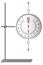 A demonstration school dynamometer that shows the strength of the action